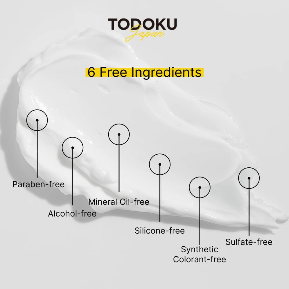 TODOKU JAPAN Deep Moist Honey Face Wash - Hydrating Japanese Cleanser with Honey .6