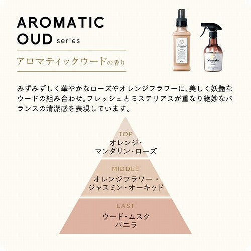 Laundrin Fabric Softener 480ml Refill - Aromatic Wood - Harajuku Culture Japan - Japanease Products Store Beauty and Stationery