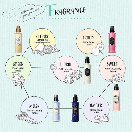 Lavons Laundry Softener 480ml Refill - French Macaron - Harajuku Culture Japan - Japanease Products Store Beauty and Stationery