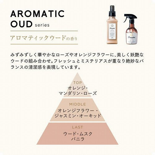 Laundrin Fabric Mist 370ml - Aromatic Wood - Harajuku Culture Japan - Japanease Products Store Beauty and Stationery