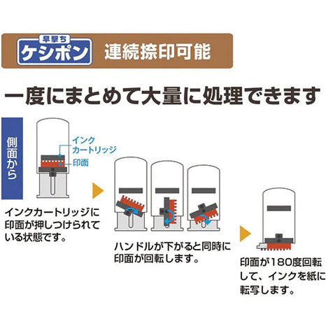 Plus Keshipon Stamp Type - Ink Refill - Harajuku Culture Japan - Japanease Products Store Beauty and Stationery