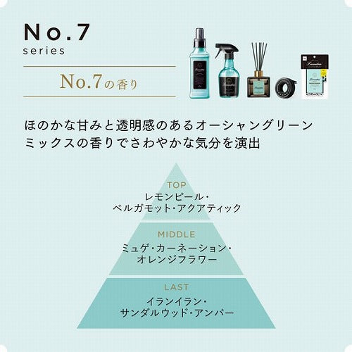 Laundrin Room Diffuser 80ml Refill - No.7 - Harajuku Culture Japan - Japanease Products Store Beauty and Stationery