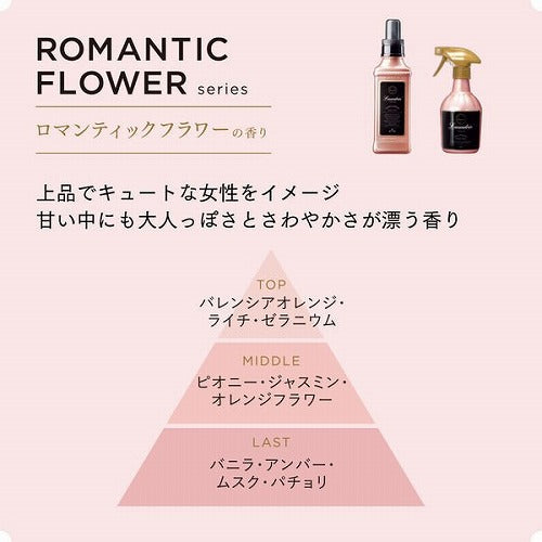 Laundrin Fabric Mist 370ml - Romantic Flower - Harajuku Culture Japan - Japanease Products Store Beauty and Stationery